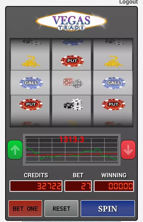 ubet95 login